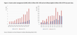 Active versus passive: Bond investors beware! - 