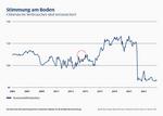 Zeichen für einen Paradigmenwechsel - 