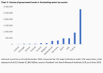 Credit Suisse sends its regards - 