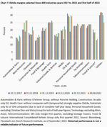 Im Schatten der Inflation - 