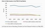 How much rate hikes can US businesses take, Mr Powell? - 
