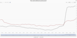 Inflation narratives will determine the fate of the central banks - 