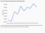 Credit Suisse sends its regards - 
