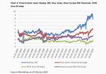 When tangible assets are missing from the balance sheet - 