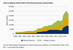 The "known unknowns" of financial risks - 