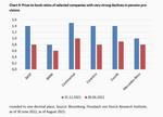 About the happiness of rising interest rates - 