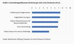 Das Klischee von der Gerechtigkeit wird aufpoliert - 