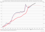 A Latticework of Inflation Models - 