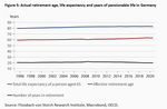 Aging - the creeping threat to our prosperity - 