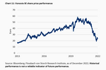 The "known unknowns" of financial risks - 