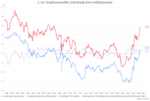 Der rätselhafte Mr. Bond (Market) - 