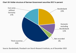 The "known unknowns" of financial risks - 