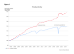 Multiple disruptions - 
