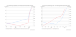 Das Inflationspuzzle -