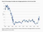 The "known unknowns" of financial risks - 