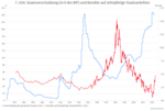 Der rätselhafte Mr. Bond (Market) - 