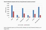 About the happiness of rising interest rates - 