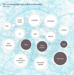Die Welt in Charts: Alles klar? - 