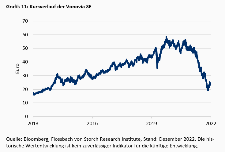 Die „known Unknowns“ der Finanzrisiken -