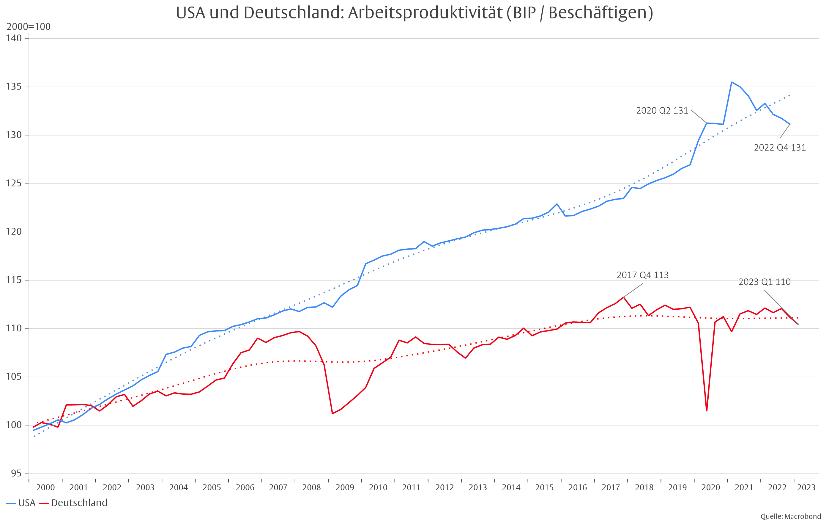 Ein Gespenst geht um in Deutschland -