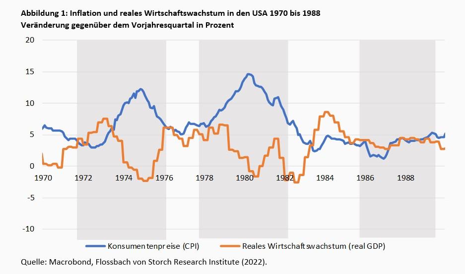 Qualität ist jetzt noch wichtiger -
