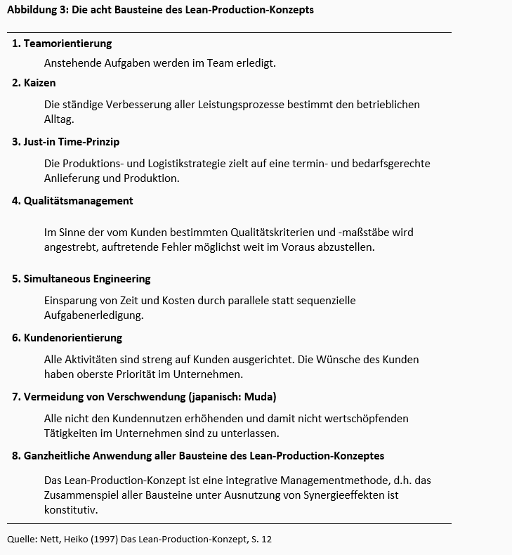 Innovation und Wettbewerb in der Automobilindustrie - Teil 2: Gestärkt durch die japanische Bedrohung -