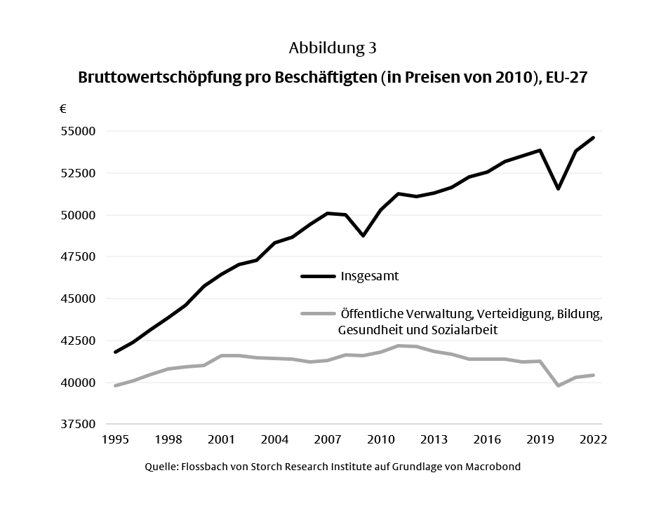 Leviathan: Mehr Sand als Öl im Getriebe -