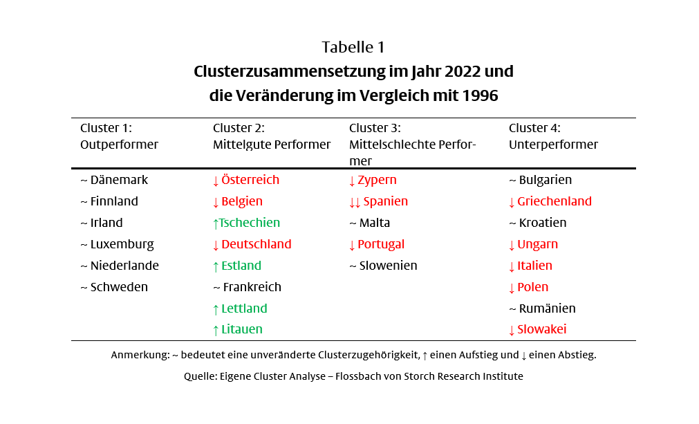 Leviathan: Mehr Sand als Öl im Getriebe -