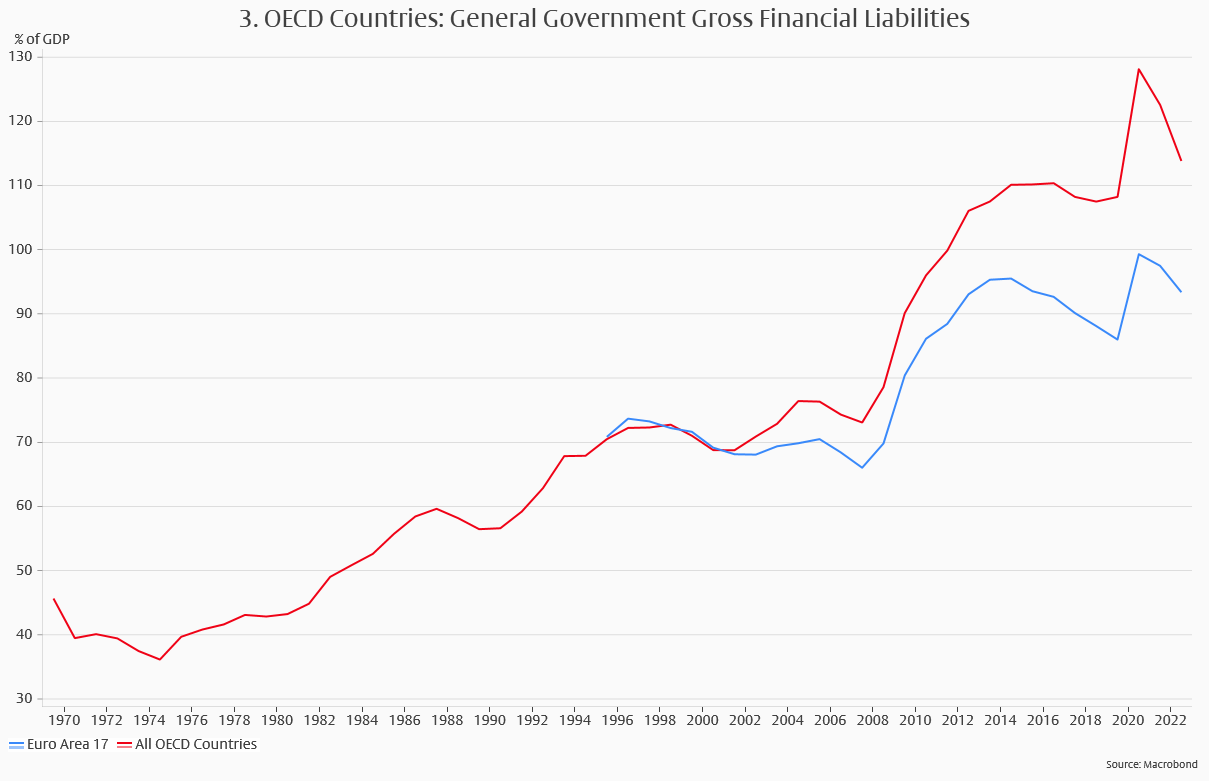 The digital euro: An opportunity likely to be missed -