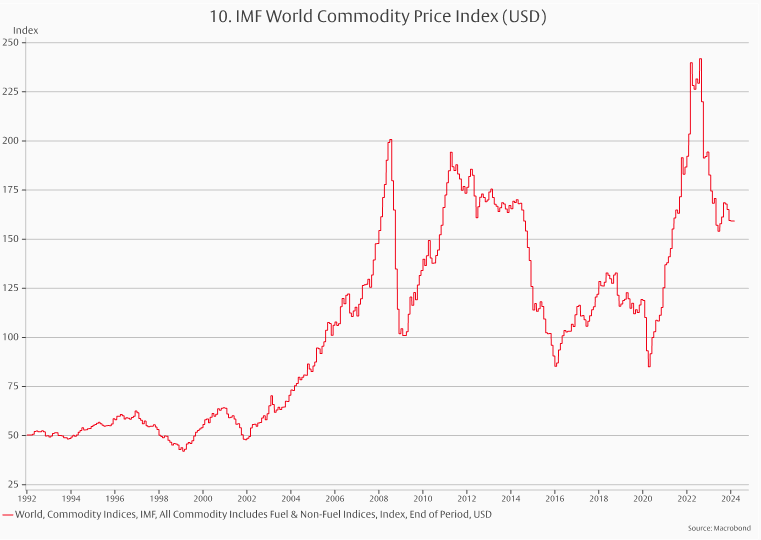 Ein Gitternetz von Inflationsmodellen -