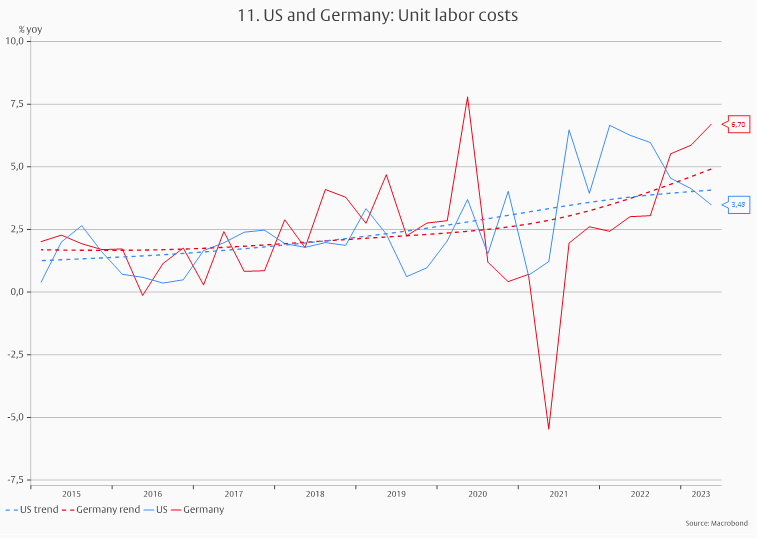 Ein Gitternetz von Inflationsmodellen -
