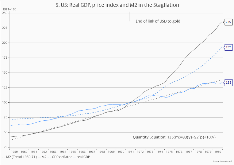 Ein Gitternetz von Inflationsmodellen -