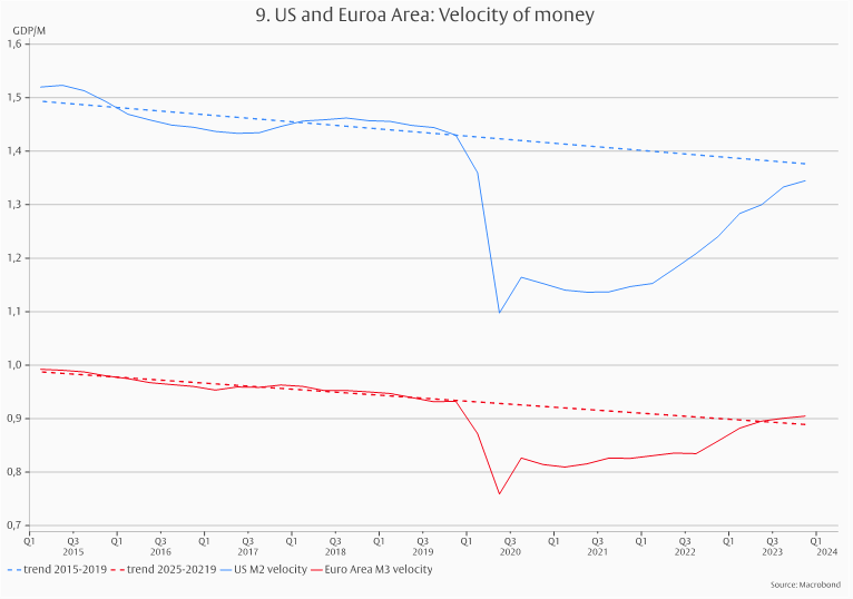 Ein Gitternetz von Inflationsmodellen -