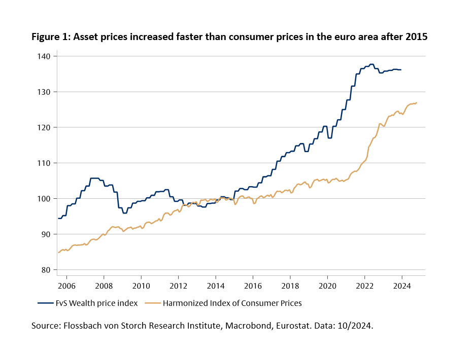 A constructive critique of “The Fiscal Theory of the Price Level” -